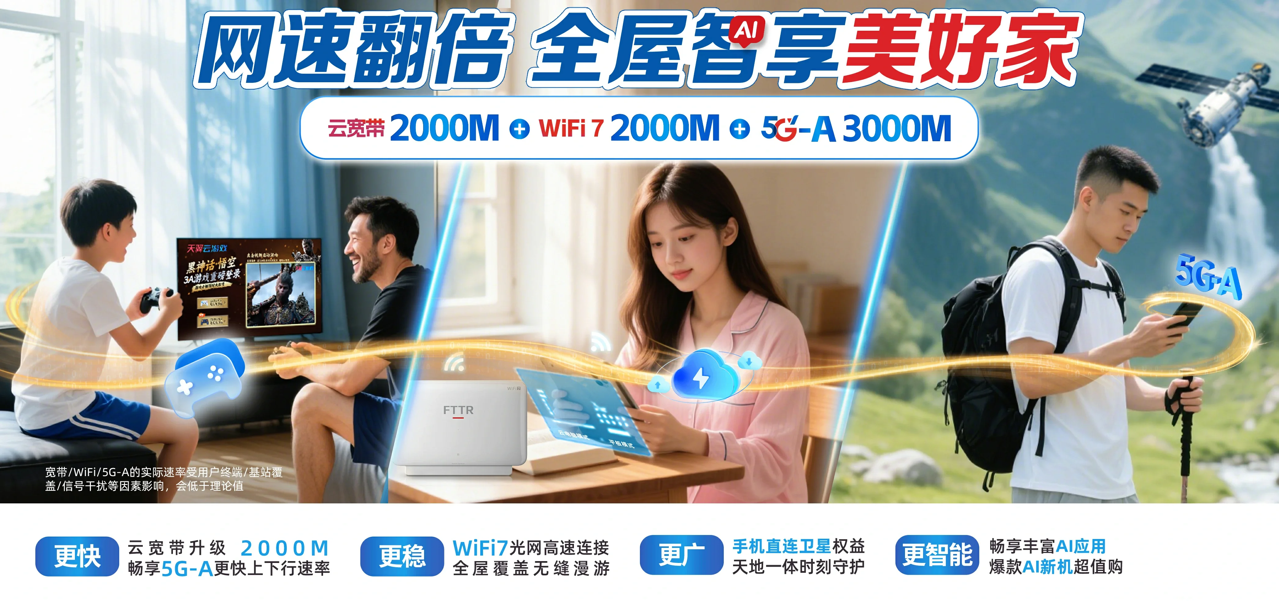 中国电信 包头电信宽带 宽带套餐